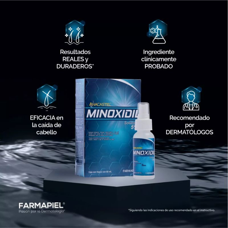 Minoxidil 5% Anacastel 3 Pack (60 ml c/u)