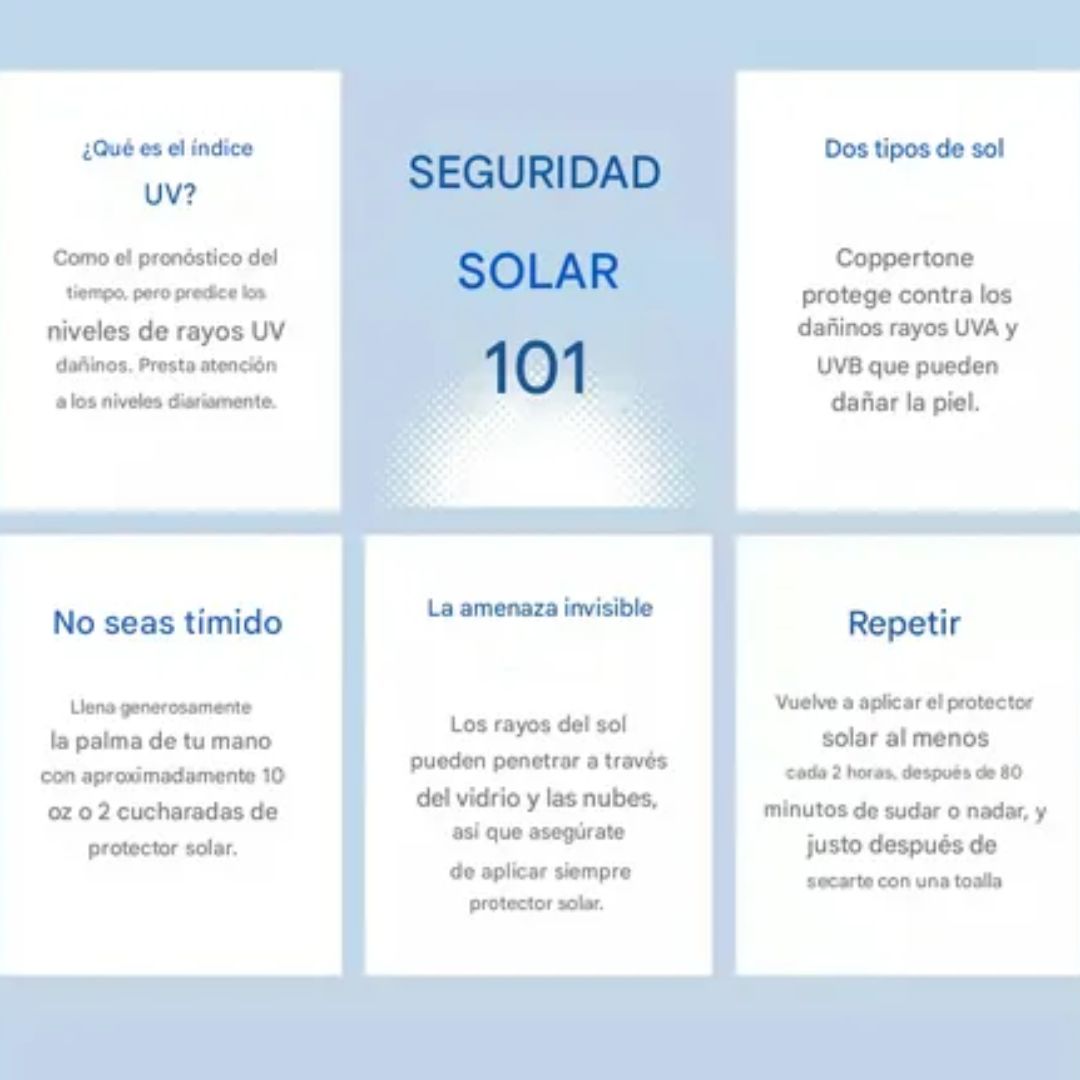 Coppertone Sport Mineral 50 (148 ml)