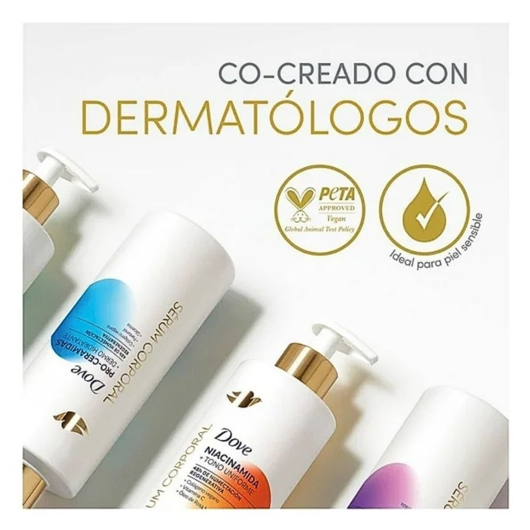 Dove Pro-Retinol + Reafirmante (200 ml)