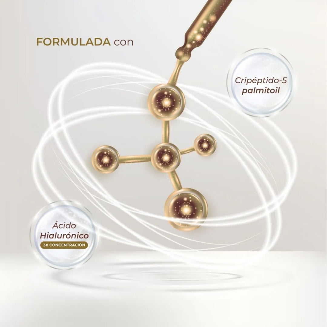 Perfect Main Cells Gel Contorno Ocular +45  (15 gr )