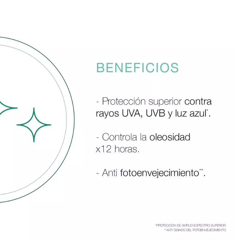 Protector Solar Facial sin color Neutrogena Sun fresh Derm care Niacinamida FPS50+ 40 g