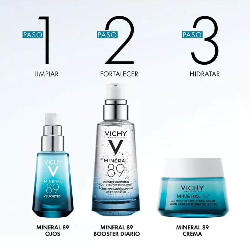 Vichy Minéral 89 Fortifier Facial Reparador Para Ojos (15 ml.)