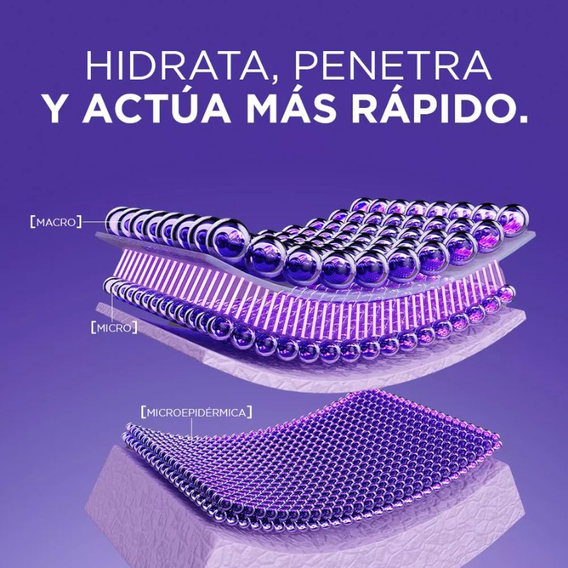 Sérum Rostro Revitalift Ácido Hialurónico de L'Oréal Paris: Un Básico en tu Rutina de Skin Care, hidrata intensamente y rellena líneas de expresión.
