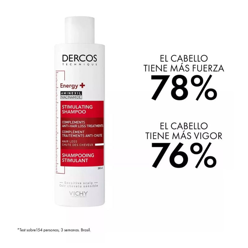 Shampoo Vichy Dercos Anti Caída 216 Ml 34 Sobres