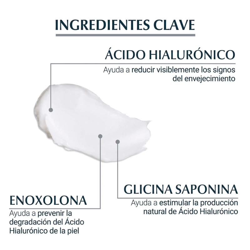 Eucerin Hyaluron-Filler Crema Antiedad Dia Y Noche 2 Pack