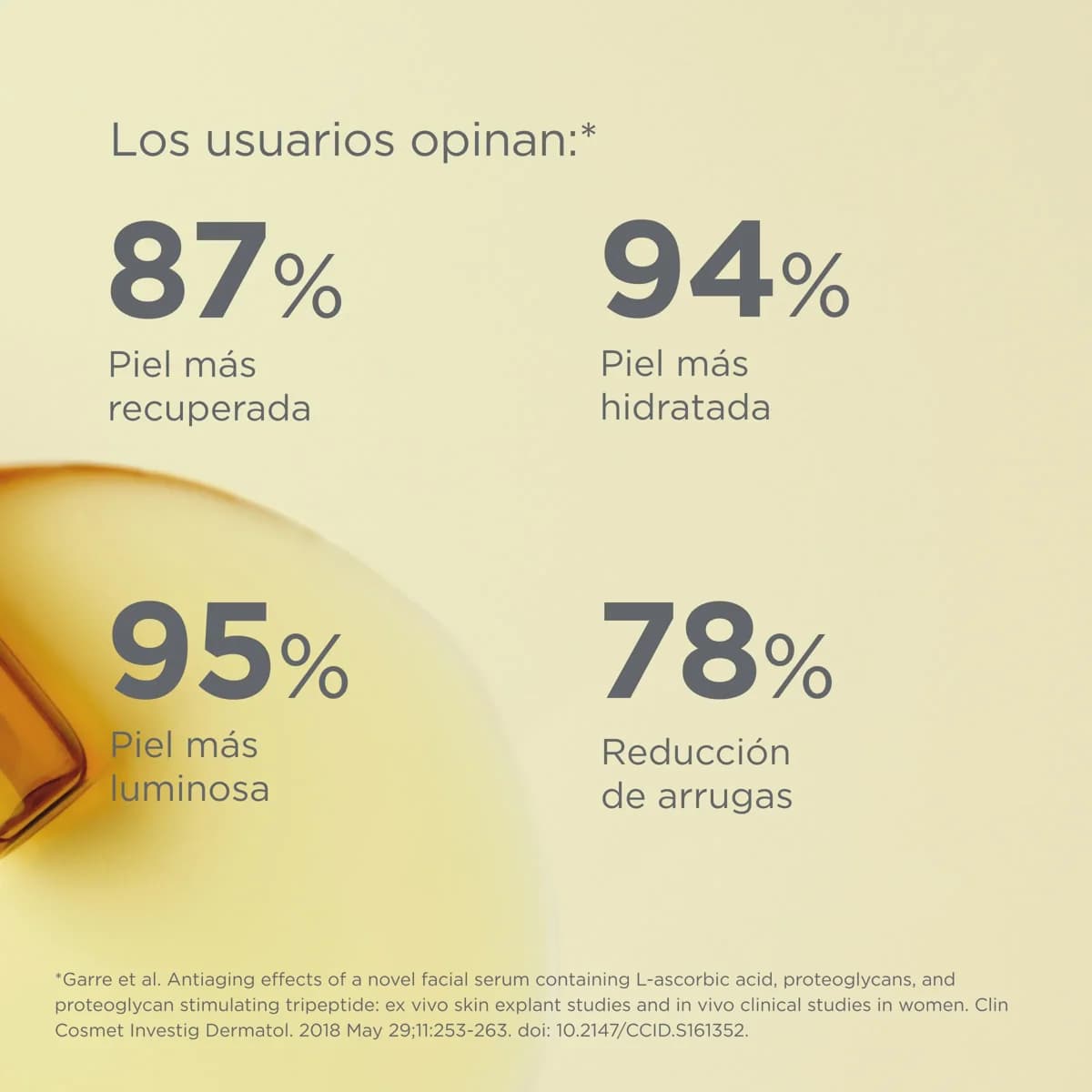 Isdin FLAVO-C ULTRAGLICAN Sérum Antioxidante de día