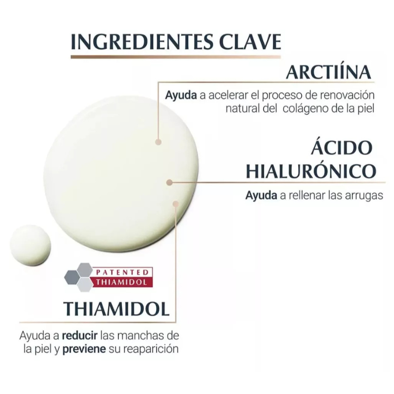 Eucerin Serum Anti-edad 30ml Hyaluron Filler 3d Kit 6pz
