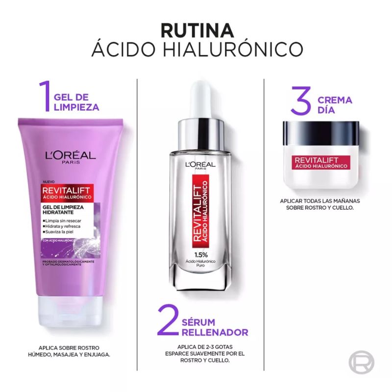 Kit L'Oréal Paris Revitalift Ácido Hialurónico: Sérum rellenador facial Crema día Gel limpiador 3 piezas Hidrata intensamente y rellena líneas de expresión aprobado por dermatólogos skin care